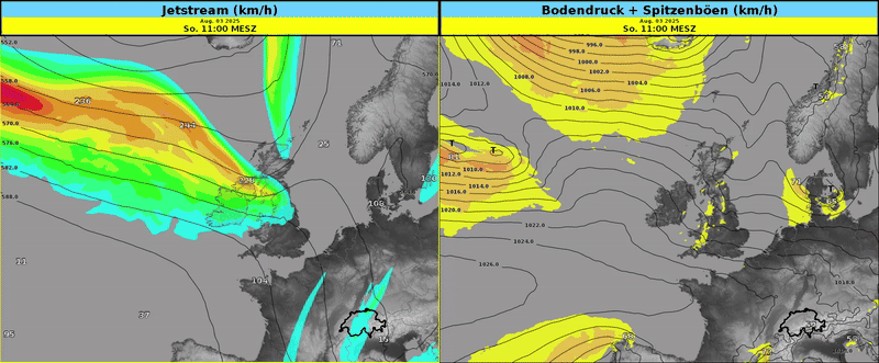 IFS-Prognose des Jetstreams (Starkwindband in ca. 9 km Höhe) links und des Bodendrucks mit Spitzenböen (in km/h) rechts, von Sonntag, dem 03.08.2025, 11 Uhr, bis Dienstag, dem 05.08.2025, 20 Uhr. Quelle: MeteoSchweiz, ECMWF
