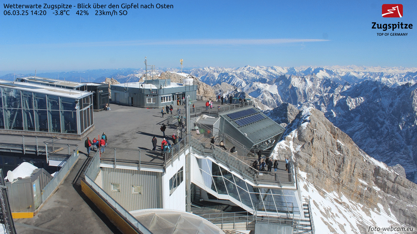Animation der Webcam an der Zugspitze mit Blickrichtung Osten.