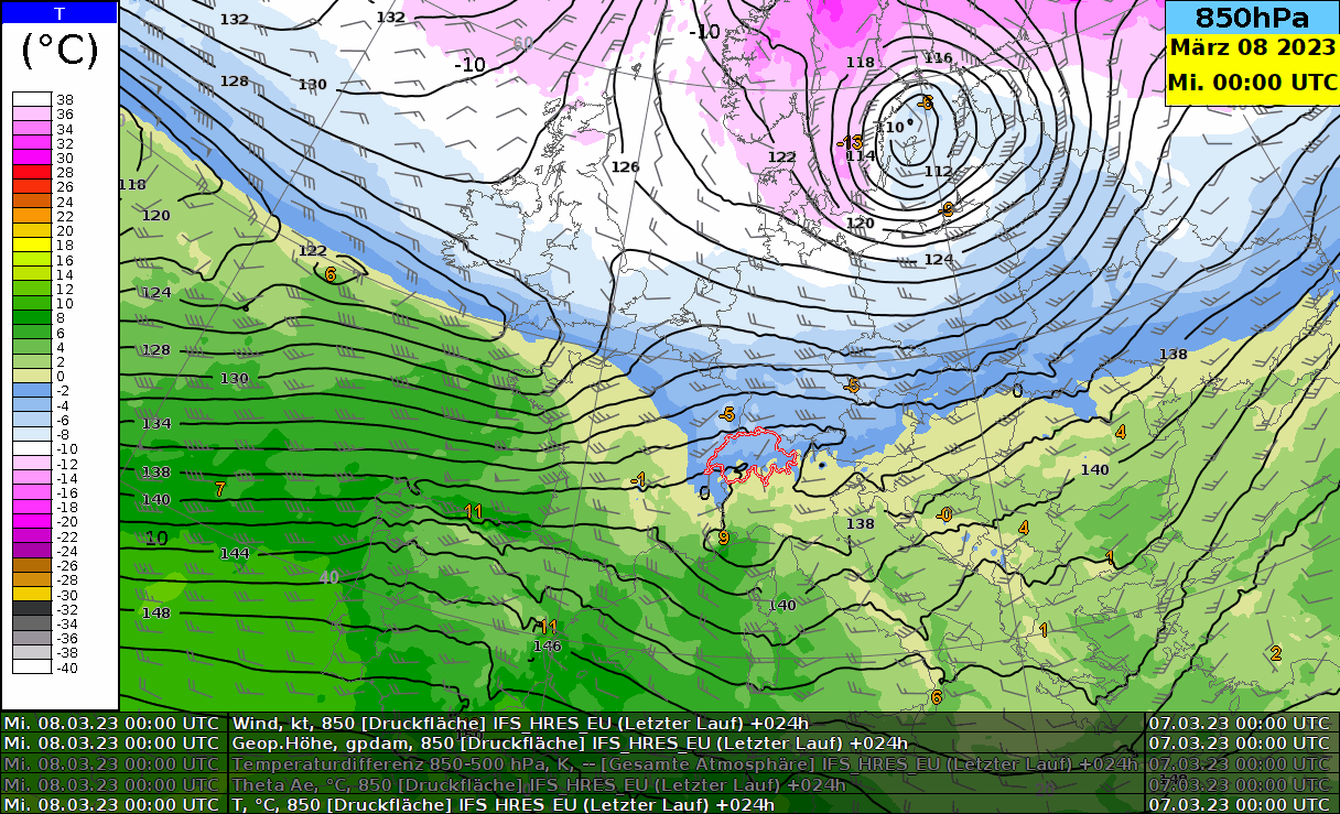 Animation der Temperatur auf 850 hPa (ca. 1500 m). Die kühlere Luft zieht meist nördlich der Schweiz durch.