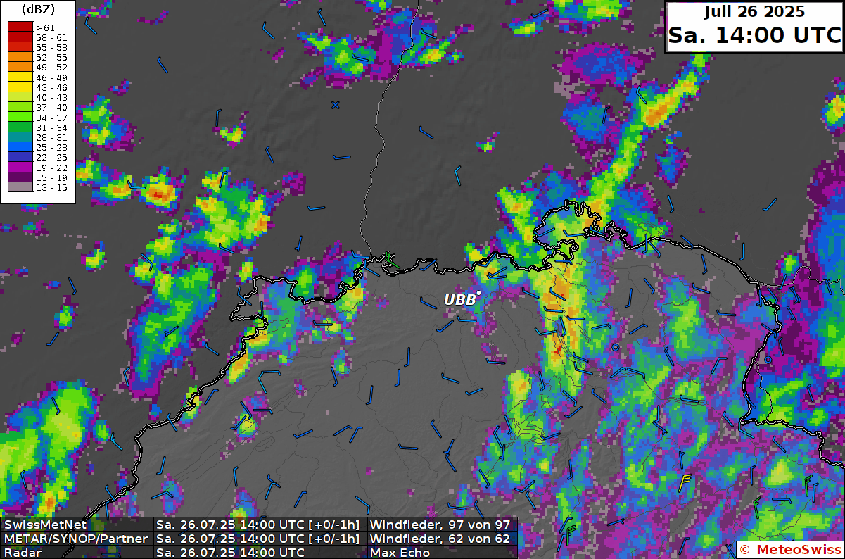 Windmessungen am Boden (dargestellt als Windfiedern) sowie Radarbilder in der Nordwestschweiz am Samstag, 26. Juli 2025, von 14 bis 16 UTC. Die Niederschlagsstation Bözberg ist mit "UBB" markiert. Im Standbild am Schluss der Animation ist die regionale bodennahe Strömung mit weissen Pfeilen schematisch dargestellt, die kräftigen Gewitter über der Region Bözberg mit einer «Fischgrat» Signatur, und die vorlaufende Schauer- und Gewitterlinie über der Nordostschweiz als dicke, strichlierte Linie. Die nördliche Höhenströmung ist mit einem schwarzen Pfeil dargestellt. Ein Vertikalprofil der Temperatur und des Taupunktes aus der Region Baselland, repräsentativ für die in die Konvergenzzone am Hochrhein einströmende und angehobene Luft, erscheint in der linken Bildhälfte (Basis ICON-CH2 Modelllauf von 12 UTC).