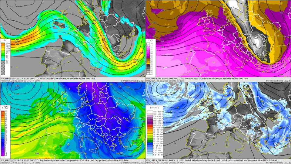 Animation der Wetterentwicklung nach dem europäischen IFS-Modell in 6-h-Schritten bis am Samstag, 1. April 2023, 01:00 Uhr. Dargestellt sind: Links oben die Strömung in etwa 9 Kilometer Höhe (eingefärbt die wettersteuernden Starkwindbänder/ Jetstreams), rechts oben die Temperatur in der mittleren Troposphäre von relativ kalt (beige-grau) nach relativ warm (pink), links unten die Luftmassentemperatur in 1500 Meter Höhe von warm (grün-gelb) nach kalt (blau-violett) und rechts unten blau eingefärbt der erwartete Niederschlag.