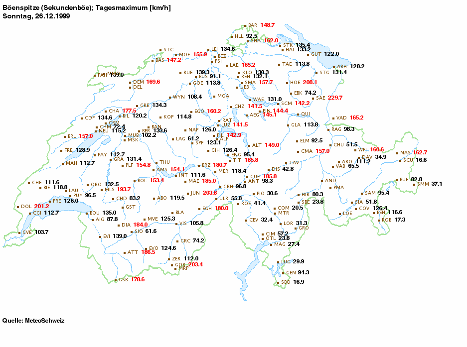 Abbildung 9: Böenspitzen vom Sonntag, 26.12.1999 SwissMetNet Stationen