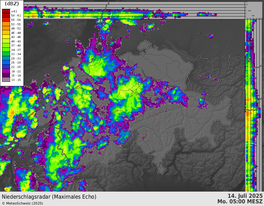 Der Durchgang der heutigen Störung dargestellt mit Hilfe der Radaranimation heute Vormittag. Ab einer Intensität von ca. 45 dBZ (siehe Legende oben links) kann von Starkregen ausgegangen werden. Quelle: MeteoSchweiz