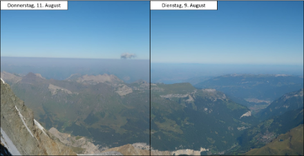 Vergleich der Webcambilder am Jungfrau Ostgrat mit Blick nach Norden. Während die Sichtverhältnisse am Dienstag bei ähnlicher Luftmasse noch deutlich besser waren, war die Sicht gestern unterhalb ca. 3000 Metern deutlich getrübt (linke Bildhälfte). Quelle: jungfrau.roundshot.com
