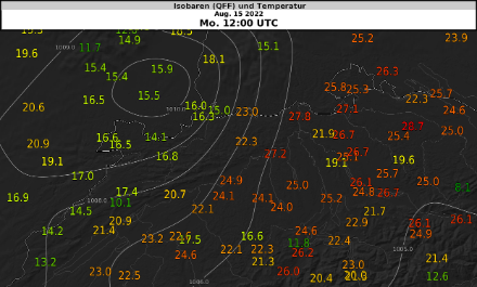 Druck und Temperatur um 14 Uhr Lokalzeit.