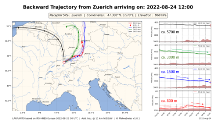Rückwärtstrajektorien aus dem europäischen Prognosemodell für vier verschiedene Höhen über 36 Stunden mit Ankunft der Luftmasse am Mittwoch, 24.8.2022 um 12 UTC.