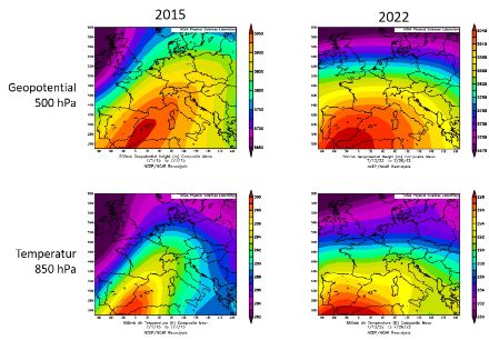 Geopotential auf 500 hPa und Temperatur auf 850 hPa gemittelt über den Zeitraum vom 01. bis 07.07.2015 (links) und über den Zeitraum vom 13. bis 26.07.2022.