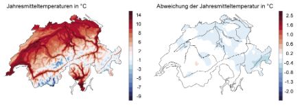 Jahresmittel der Temperatur und deren Abweichung von der Norm 1991-2020 in Grad Celsius