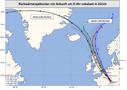 Die Rückwärtstrajektorien über 42 Stunden geben Aufschluss über die Herkunft der Luftmasse in verschiedenen Höhen. Anders gesagt: Morgen Samstag atmen wir in Zürich Luft ein, welche gestern Donnerstag noch nördlich des Polarkreises im Europäischen Nordmeer lag.