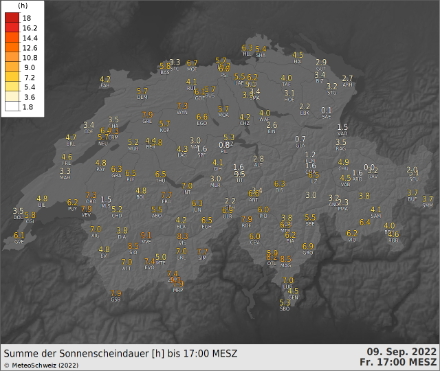 Sonnenscheindauer in Stunden bis 17 Uhr. Am wenigsten Sonne wurde auf den Gipfelstationen an den zentralen und östlichen Voralpen registriert.