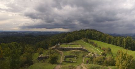 Blick vom Schauenberg Richtung Westen zu einem Schauer über dem Zürcher Unterland.