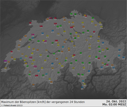 Böespitzen am Sonntag, 23.10. Die höchsten Böen wurden auf der Alpennordseite während dem Durchzug der im Text erwähnten Schauerlinie registriert. In den Föhngebieten hingegen wurden die hier abgebildeten Windspitzen mit Föhn am Nachmittag verzeichnet.