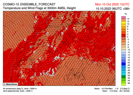 Temperatur [°C] und Windrichtung und -stärke [kt] auf 3000 Metern gemäss dem Modell Cosmo-1 heute, den 10. Oktober 2022, 12 UTC. Die südwestliche Strömung über der Schweiz ist eindeutig erkennbar.