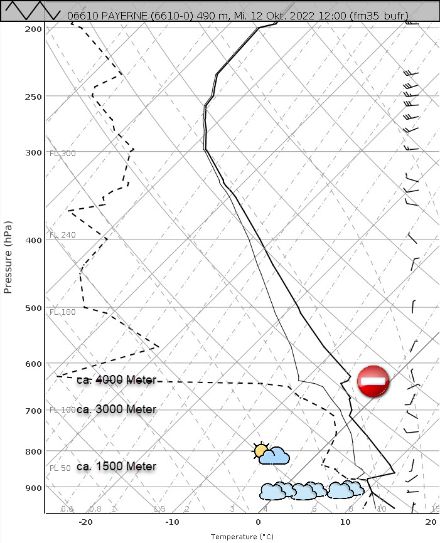 12 UTC Radiosondierung in Payerne