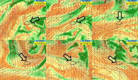 Die Strömungslage vom 27.01. bis am 01.02.2023 dargestellt durch die Isolinien der 500 hPa der Fläche mit Windfiedern und der relativen Luftfeuchtigkeit (farbige Flächen).
