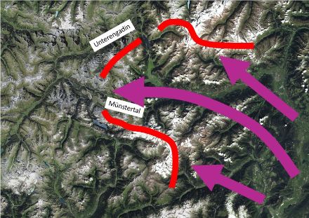 Schematische Darstellung der Stömungsverhältnisse bei zylonalen Südostlagen im Bereich Münstertal und Unterengadin. Die roten Linien stellen Gebirgszüge dar, an welchen die feuchten Südostwinde (violette Pfeile) gestaut werden.