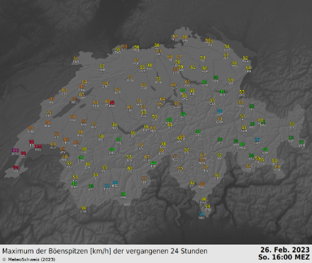 Böenspitzen an verschiedenen Messstationen. 