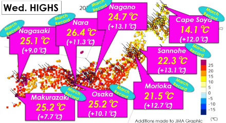 Karte von Japan mit ausgewählten Messwerten.