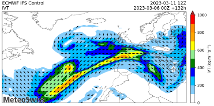 Verteilung des Wasserdampftransports über dem Nordatlantik und Europa.