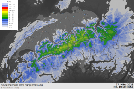 24-stündige Neuschneemengen [cm ]gemäss INCA-Analyse heute, den 27. März 2023, um 10 Uhr. Die Zahlenwerte entsprechen den gemessenen Werten an den Beobachtungsstationen. Am Alpennordhang wurden lokal bereits gegen 30 cm Neuschnee gemessen.