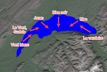 Regionale Bezeichnung der Winde auf dem Genfersee je nach Windrichtung. Detaillierte Strömungsverhältnisse für jedes Windregime finden sich im Blog der Genfer Kollegen (Link siehe Text). 