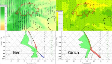 Vorhersagedaten des IFS Modells am 18.06.2023, 18 UTC. Oben links: relative Feuchtigkeit auf 700 hPa und 6h-Niederschlag. Oben rechts: Temperatur und Wind auf 850 hPa. Unten: Vertikalprofil mit Anfeuchtung (grün), Erwärmung (rot), Abkühlung (blau) der vergangenen 24h, links für den Flughafen Genf und rechts für den Flughafen Zürich.