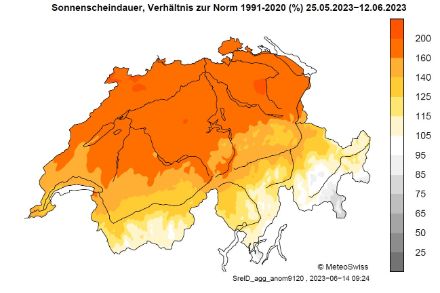 Sonnenscheindauer in der Schweiz zwischen dem 25. Mai 2023 und dem 12. Juni 2023, Verhältnis zur Norm 1991-2020. Besonders im Flachland der Deutschschweiz war diese Zeitperiode ausserordentlich sonnig.