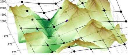 Perspektivische Darstellung der realen Orographie (schattiert), überlagert mit der Position und Höhe der Gitterpunkte des COSMO-1E Modells der MeteoSchweiz.