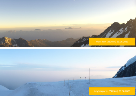 Sowohl am Mont Fort (3330 m) als auch am Jungfraujoch (3463 m) sieht man die durch die Waldbrände in Kanada belastete Schicht unterhalb des Gipfels/Kamerastandortes. Besonders gut lässt sich dies hier beobachten, da man aus einer weniger belasteten auf eine stärker belastete Schicht schaut.