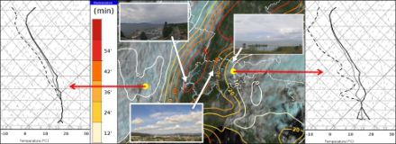 Sichtbarer Kanal des Satellitenbildes und Isolinien der Sonnenscheindauer aus Synop-Stationsmeldungen in Minuten zwischen 8 und 9 UTC am 01.07.2023 mit entsprechenden Webcam-Bildern von Nyon, Sursee und Rohrspitz (Roundshot). Dazu die Vertikalprofile des COSMO-2E von 9 UTC über Frankreich in der okkludierenden Front (links) und über dem St. Galler Rheintal der nach Osten abziehenden feuchten Luftmasse (rechts).