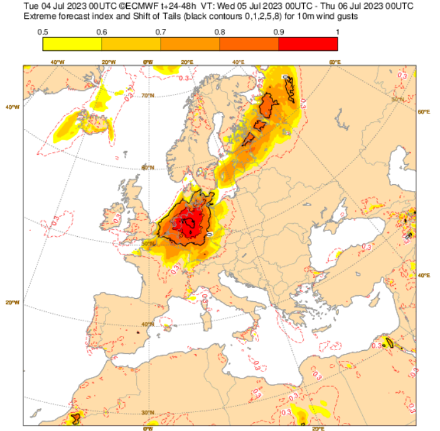 Extreme-Forecast-Index (EFI) für die prognostizierten Windböen am Mittwoch, 05.07.2023.