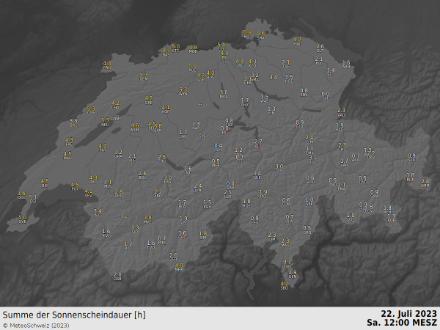 Sonnenscheindauer bis 12 Uhr. Am meisten Sonnenschein wurde im Flachland verzeichnet. Den schwersten Stand hatten die Gipfelstationen am Alpennordhang. 