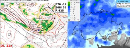 Modellauf vom 27.07.2023, 12 UTC: Links: Strömungslage mit Temperatur und relativer Luftfeuchtigkeit des IFS-Modells am 1. August 2023, 12 UTC. Rechts: die 6-stündige Niederschlagsmenge am 1. August 2023 von 18 bis 24 UTC.
