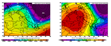 Mittleres Geopotential auf 250 hPa (links) und auf 850 hPa (rechts) gemäss dem Reanalysetool 6-Hourly NCEP/NCAR Reanalysis Data Composites (https://psl.noaa.gov/data/reanalysis/). Ein kräftiger Höhenrücken (gezeigt auf 250 hPa) lag über Frankreich, ebenso befand sich in Bodennähe über Frankreich ein abgeschlossenes Hoch  (gezeigt auf 850 hPa). Damit herrschte im genannten Gebiet kräftige Subsidenz vor, was die Luft stark erwärmte und abtrocknete.
