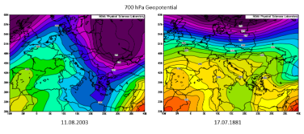 Temperatur [K] auf 750 hPa (ca. 2600 M. ü. M.) am 13. August 2003 (links) und am 17. Juli 1881 (rechts). An beiden Tagen war es auf 2600 M. ü. M. über den Alpen sehr warm, am 13. August wurden 286 K (13 Grad) und am 17. Juli 1881 285 K (12 Grad) gemessen. Durch die trockenadiabatische Erwärmung beim Abstieg von 2600 M. ü. M. auf etwa 300 M. ü. M. würde in den Tallagen der Alpensüdseite eine Temperatur von 35 bis 36 Grad resultieren, also deutlich weniger als erwartet. Es muss aber gesagt werden, dass die Reanalysekarten das Tagesmittel der Temperatur anzeigen. Nun ist es aber so, dass in den Alpen die Tageshöchsttemperatur rund 4 Grad höher liegt als das Tagesmittel. Damit hätte die Höchsttemperatur am Alpenkamm auf 2600 M. ü. M.  am 13. August 2003 bei etwa 17 Grad und am 17. Juli 1881 bei etwa 16 Grad gelegen. Damit käme man am 13. August in den Talsohlen der Tessiner und Südbündner Täler auf 300 M. ü. M. auf etwa 40 Grad und am 17. Juli 1881 auf etwa  39 Grad, was mit dem Messwerten sehr gut überstimmt.