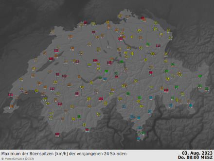 Gemessene Böenspitzen zwischen dem 2. August, 08:00 Uhr und dem 3. August, 08:00 Uhr. Spitzenreiter im Flachland war Neuchâtel (100 km/h), gefolgt von Steckborn (95 km/h) und Fribourg (92 km/h).
