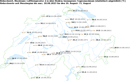 Temperaturrekorde an ausgewählten SMN Stationen für die zweite Augusthälfte (16. bis 31. August).