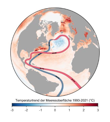 Karte des Nordatlantiks mit beobachteten Abkühlungstrends in Farbe. Südlich von Grönland befindet sich eine grosse Fläche mit leicht negativen Temperaturtrends.