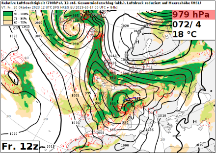 IFS-Prognosekarte (ECMWF) für den Freitag, 20. Oktober 2023 um 14:00 Uhr. Markiert ist der vorhergesagte Luftdruck für Zürich (reduziert auf Meereshöhe). Quelle: ECMWF/MeteoSchweiz