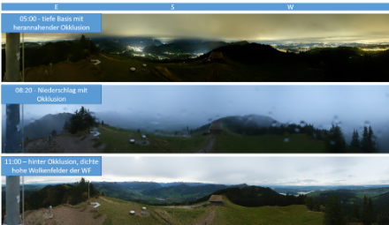 Wetterabfolge am Wildspitz. Oben: Mit der herannahenden Okklusion ist die Wolkenuntergrenze stark gesunken, die hohen Gipfel in der Ferne sind in den Wolken. Mitte: Regenschauer in der Okklusion selbst. Unten: Die Okklusionsbewölkung ist östlich abgezogen, aber dichte hohe Zirrenfelder (Vorboten der Warmfront) schieben sich bereits wieder vor die Sonne.