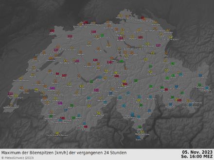 Abbildung 6: Böenspitzen in km/h der letzten 24 Stunden bis am Sonntag, 05.November 16:00 Uhr.