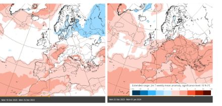 Trend der Temperaturabweichung von der Norm für die Woche 18.-25. Dezember und 25. Dezember -1. Januar gem. Europäisches Zentrum für mittelfristige Wettervorhersage (Link https://www.ecmwf.int/en/forecasts/charts). Beide Wochen scheinen zu warm auszufallen.