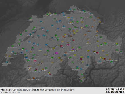 24-stündige Böenspitzen [km/h] gemessen am automatischen Messnetz bis Redaktionsschluss.
