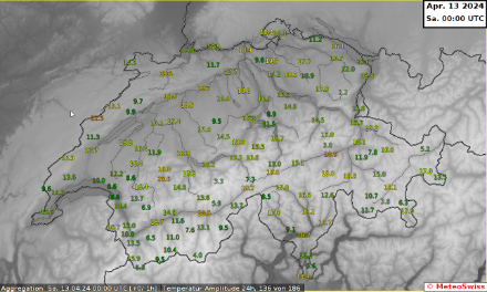Karte der Schweiz mit Temperaturtagesgängen.