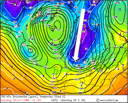 Temperatur [° C] und Geopotential [gdm] auf 700 hPa (ca. 3000 M. ü. M.) am 05. Januar 1985 um 12 UTC. Zu diesen Zeitpunkt floss aus Norden sehr kalte Luft, sogenannte Arktikluft (weisser Pfeil), zur Schweiz.