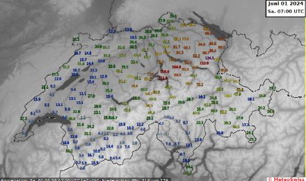 Die grössten Mengen wurden in einem Streifen von der Zentralschweiz bis zu den Bergregionen der Ostschweiz und dem Prättigau gemessen. Dies entspricht dort ungefähr der Hälfte der üblichen Mai-Niederschläge. Die Niederschlagsverteilung spiegelt auch schön die Wetterlage wider: Das Tief lag östlich von uns, deshalb regnete es im Osten mehr als im Westen. Zudem staute sich die Luft von Norden her an den ersten Bergketten, weshalb besonders die Voralpen verregnet wurden. 