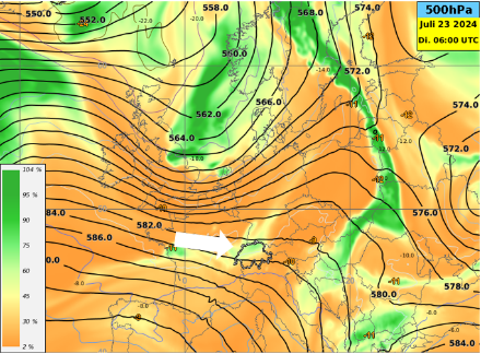 Geopotential (gpdm, schwarze Linien), relative Luftfeuchtigkeit (%, farbige Flächen) und Temperatur (°C, farbige Linien und Zahlenwerte) auf 500 hPa übermorgen Dienstag, den 23. Juli 2024, 06 UTC. Die Isohypsen (Linien gleicher geopotentieller Höhe) verlaufen im Alpenraum relativ geradelinig, sind also weder zyklonal noch antizyklonal gekrümmt. Die nordwestliche Höhenströmung, welche mit dem weissen Pfeil angedeutet ist,  kann somit als indifferent bezeichnet werden.