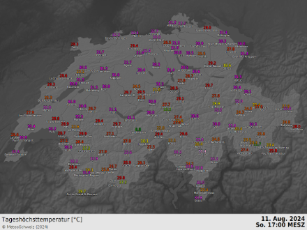 Tageshöchstwerte bis um 17:00 Uhr. An zahlreichen Stationen wurde heute die 30-Grad-Marke überschritten. In Biasca gab es einen neuen Jahreshöchstwert mit 36.4 Grad.