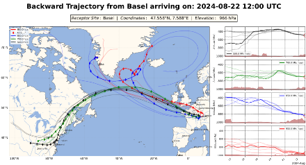 Rückwärtstrajektorien («Flugbahnen») von Luftpaketen, die am Donnerstagnachmittag, 22.08.2024 in verschiedenen Höhen in Basel angekommen sind. Quelle: IFS-Modell, MeteoSchweiz