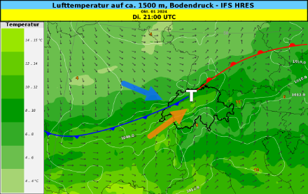 Wetterkonstellation am Dienstagabend um 23 Uhr gemäss dem europ. Wettermodell IFS-HRES. Zum Zeitpunkt liegt über der Alpennordseite ein Tief (weisses T, weisse Isobaren), das in der Folge weiter ostwärts zieht. Aus West-Südwest fliesst in mittleren Höhenlagen feuchtmilde Meeresluft zu den Alpen (oranger Pfeil) und gleitet allmählich auf die vom Jura her einsickernde kältere Luft (blauer Pfeil) auf. Dies führt zu teils intensiven Niederschlägen. 